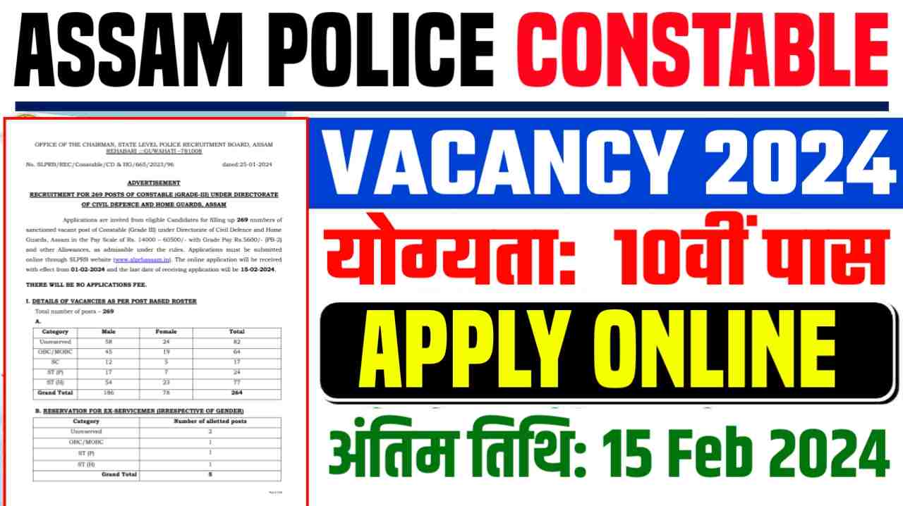 Assam Police Constable Requirement 2024