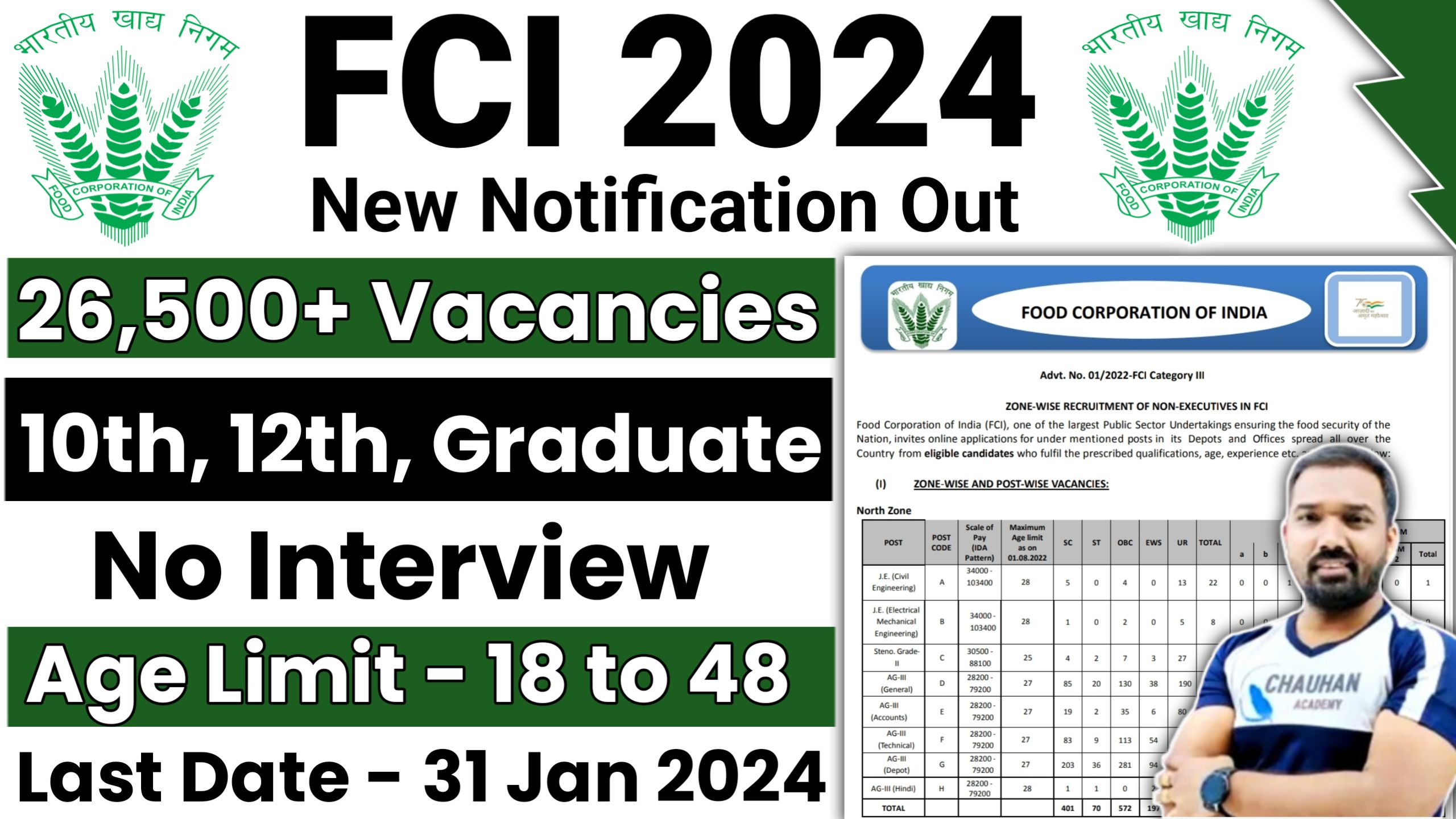 FCI Recruitment Notification 2024