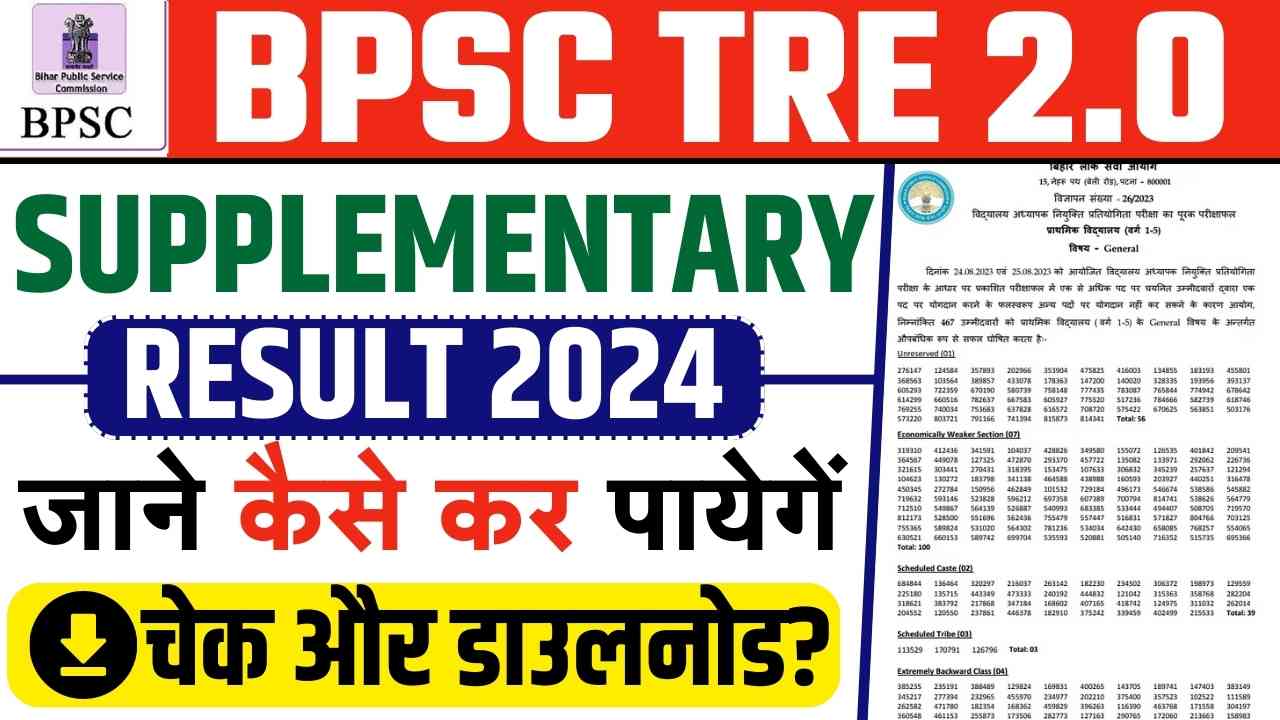 BPSC TRE 2.0 Supplementary Result 2024, Download Link Released How To Check @bpsc.bih.nic.in